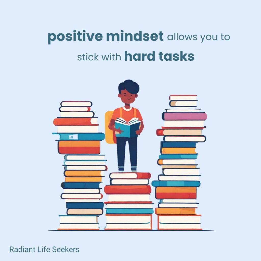 positive mindset for academic success