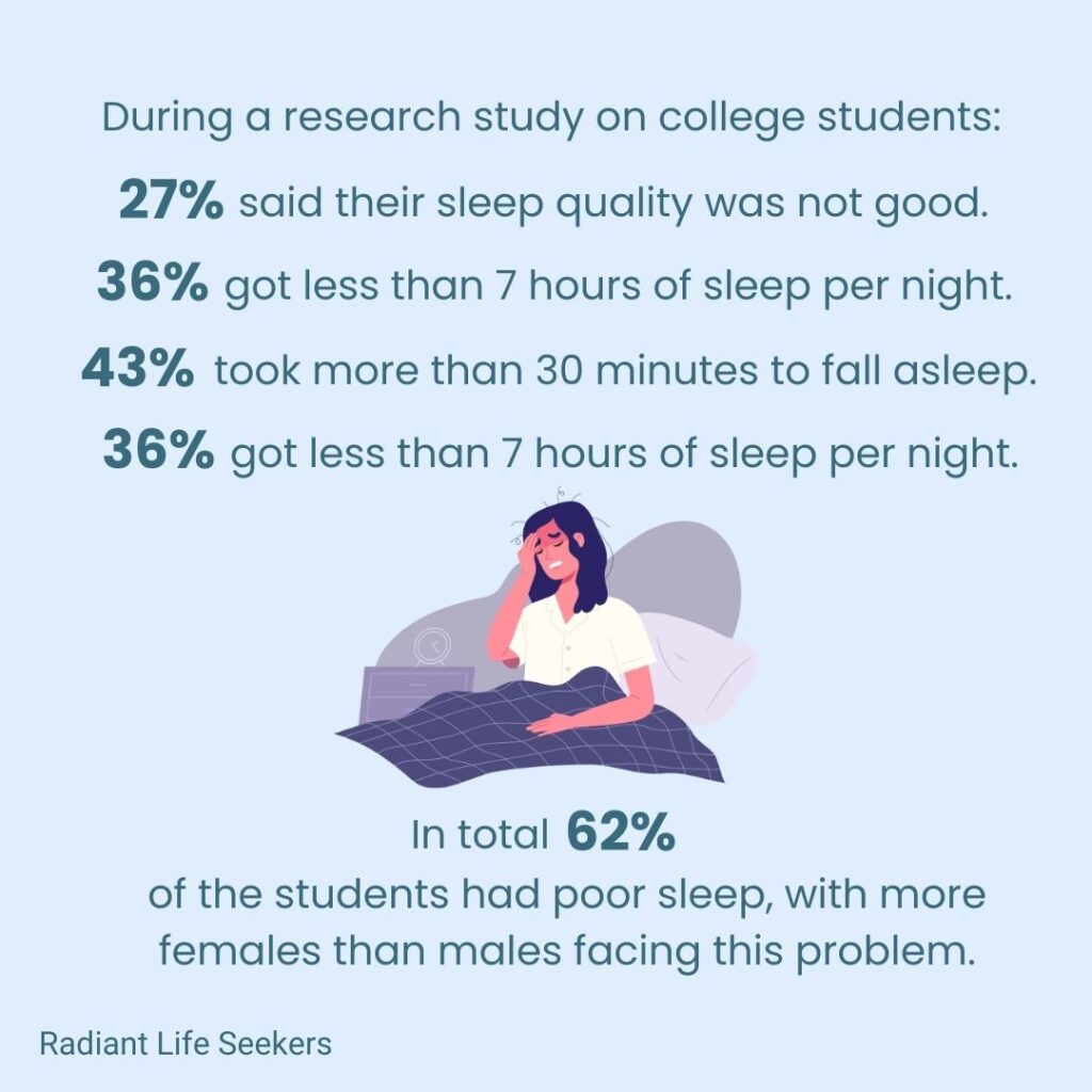 student sleeping problems