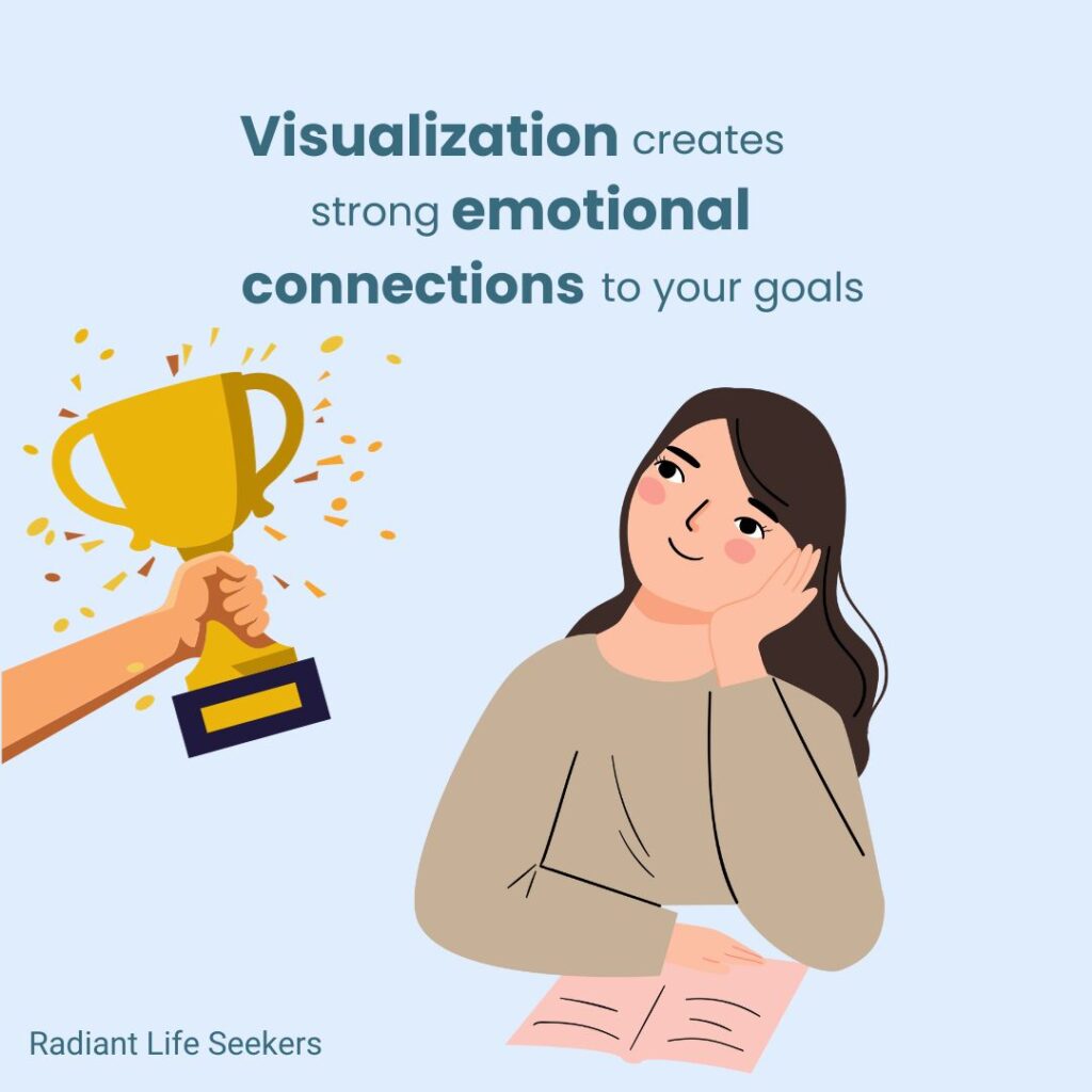 emotional visualization helps students succeed