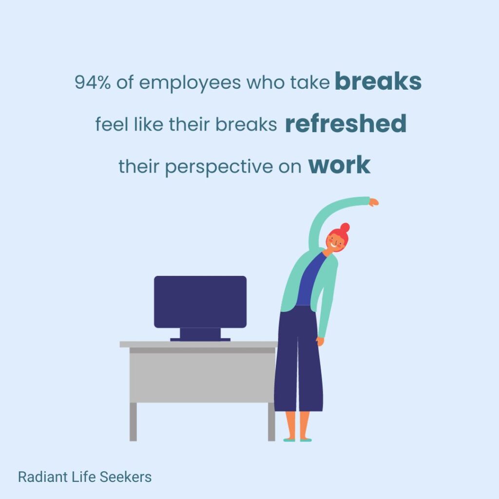 take breaks become efficient
